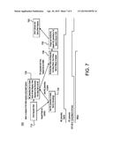 INPUT/OUTPUT MEMORY MAP UNIT AND NORTHBRIDGE diagram and image