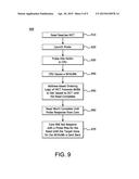 INPUT/OUTPUT MEMORY MAP UNIT AND NORTHBRIDGE diagram and image