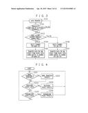 DIRECT MEMORY ACCESS CONTROLLER, CONTROL METHOD THEREOF, AND INFORMATION     PROCESSING SYSTEM diagram and image