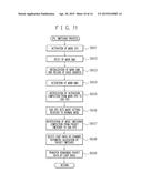 DIRECT MEMORY ACCESS CONTROLLER, CONTROL METHOD THEREOF, AND INFORMATION     PROCESSING SYSTEM diagram and image