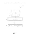 Method of Accessing Data in Multi-Layer Cell Memory and Multi-Layer Cell     Storage Device Using the Same diagram and image