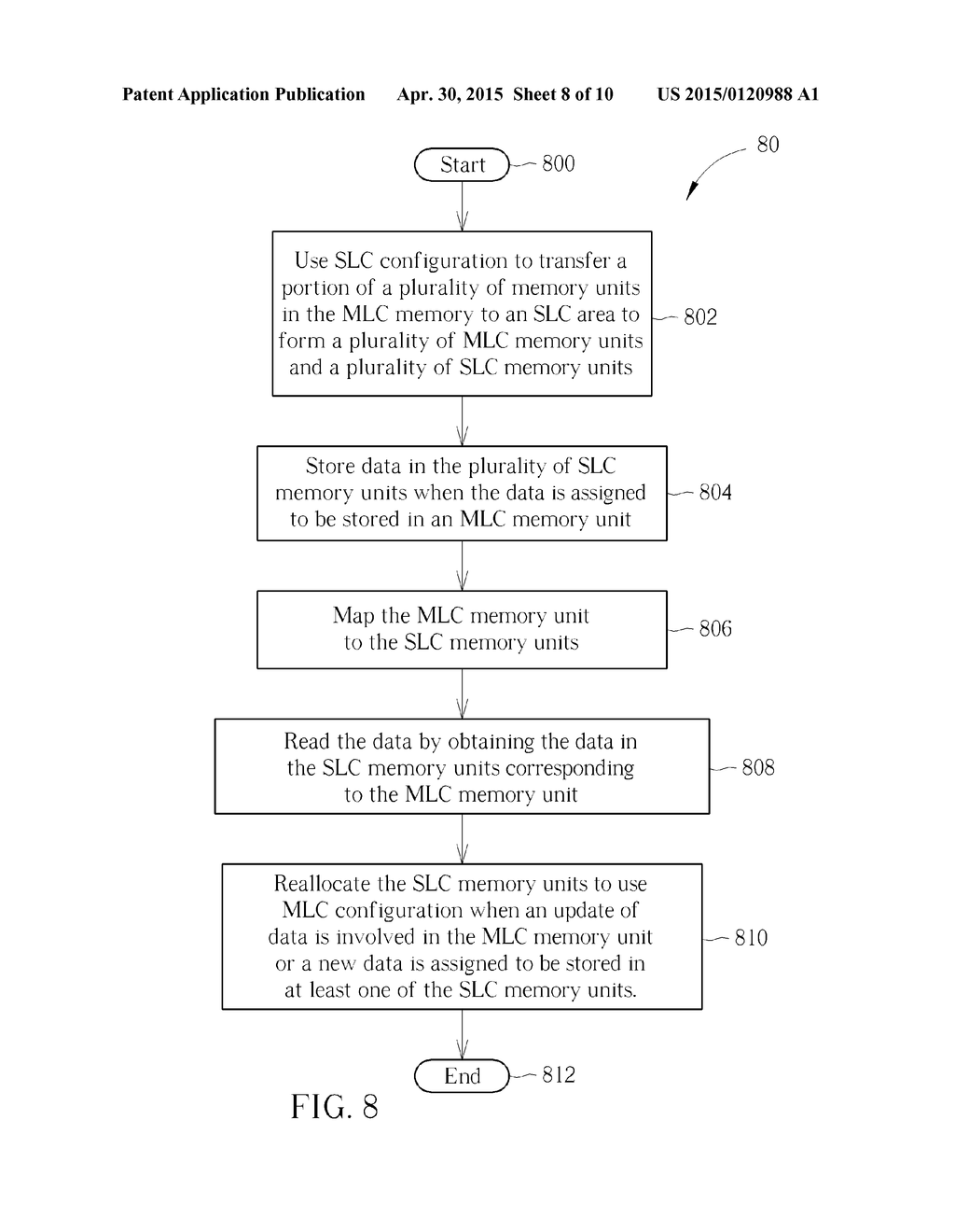 Method of Accessing Data in Multi-Layer Cell Memory and Multi-Layer Cell     Storage Device Using the Same - diagram, schematic, and image 09