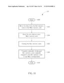 Method of Accessing Data in Multi-Layer Cell Memory and Multi-Layer Cell     Storage Device Using the Same diagram and image