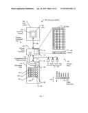 Storage controllers diagram and image