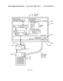 Storage controllers diagram and image