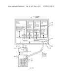 Storage controllers diagram and image