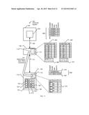 Storage controllers diagram and image