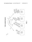 REDUCING READ LATENCY USING A POOL OF PROCESSING CORES diagram and image