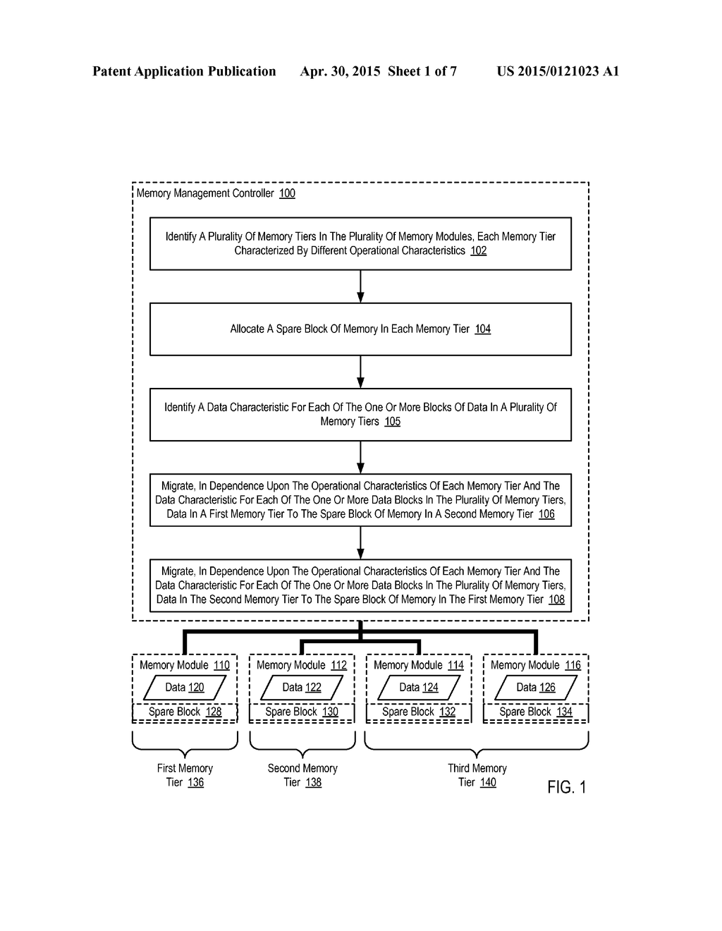 Operating A Memory Management Controller - diagram, schematic, and image 02