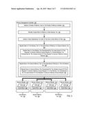 Operating A Memory Management Controller diagram and image