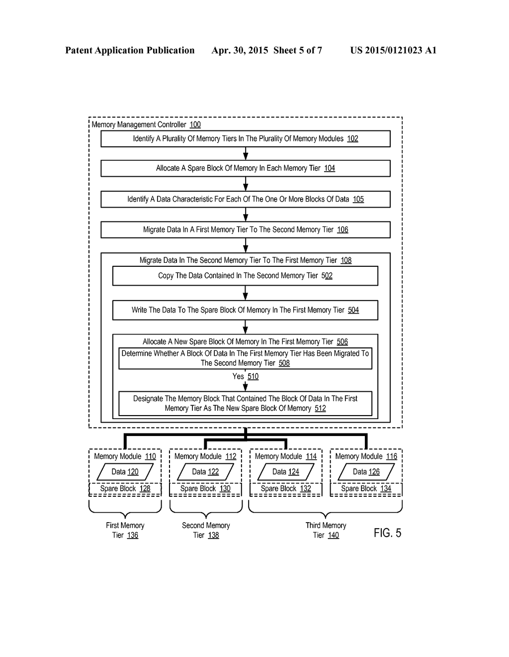 Operating A Memory Management Controller - diagram, schematic, and image 06