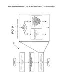 METHOD AND APPARATUS FOR SHUFFLING DATA diagram and image