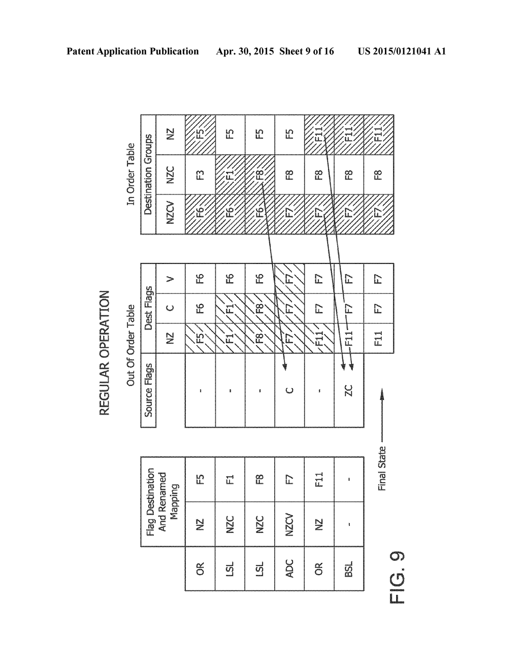 PROCESSOR AND METHODS FOR IMMEDIATE HANDLING AND FLAG HANDLING - diagram, schematic, and image 10