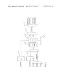 ORDERING AND BANDWIDTH IMPROVEMENTS FOR LOAD AND STORE UNIT AND DATA CACHE diagram and image