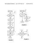 ELECTRONIC MAIL SENDER VERIFICATION diagram and image