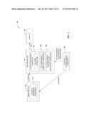 CRYPTOGRAPHIC WATERMARKING OF CONTENT IN FUEL DISPENSING ENVIRONMENTS diagram and image