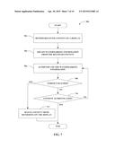 CRYPTOGRAPHIC WATERMARKING OF CONTENT IN FUEL DISPENSING ENVIRONMENTS diagram and image