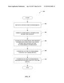 CRYPTOGRAPHIC WATERMARKING OF CONTENT IN FUEL DISPENSING ENVIRONMENTS diagram and image