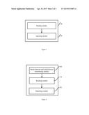 Cookie Information Sharing Method and System diagram and image