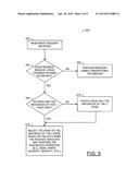 METHOD OF MANAGING ALIGNED AND UNALIGNED DATA BANDS IN A SELF ENCRYPTING     SOLID STATE DRIVE diagram and image