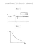 VOLTAGE REGULATOR AND SEMICONDUCTOR MEMORY DEVICE INCLUDING THE SAME diagram and image