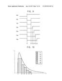 VOLTAGE REGULATOR AND SEMICONDUCTOR MEMORY DEVICE INCLUDING THE SAME diagram and image