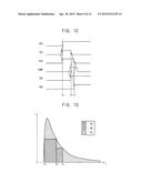 VOLTAGE REGULATOR AND SEMICONDUCTOR MEMORY DEVICE INCLUDING THE SAME diagram and image