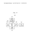 VOLTAGE REGULATOR AND SEMICONDUCTOR MEMORY DEVICE INCLUDING THE SAME diagram and image