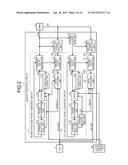 SIGNAL CONTROL CIRCUIT, INFORMATION PROCESSING APPARATUS, AND SIGNAL     CONTROL METHOD diagram and image