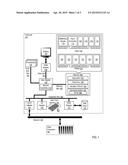 PROVIDING BUS RESILIENCY IN A HYBRID MEMORY SYSTEM diagram and image