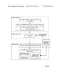 PROVIDING BUS RESILIENCY IN A HYBRID MEMORY SYSTEM diagram and image