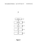 CRASH RECOVERY USING NON-VOLATILE MEMORY diagram and image