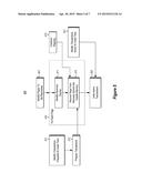 CRASH RECOVERY USING NON-VOLATILE MEMORY diagram and image