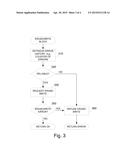 SYSTEMS AND METHODS FOR RETRIEVING DATA diagram and image