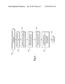 TESTING AND MITIGATION FRAMEWORK FOR NETWORKED DEVICES diagram and image