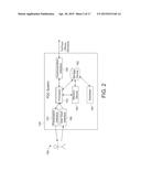 SYSTEMS AND METHODS FOR DETECTING, CORRECTING, AND VALIDATING BAD DATA IN     DATA STREAMS diagram and image