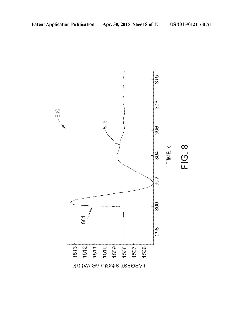 SYSTEMS AND METHODS FOR DETECTING, CORRECTING, AND VALIDATING BAD DATA IN     DATA STREAMS - diagram, schematic, and image 09