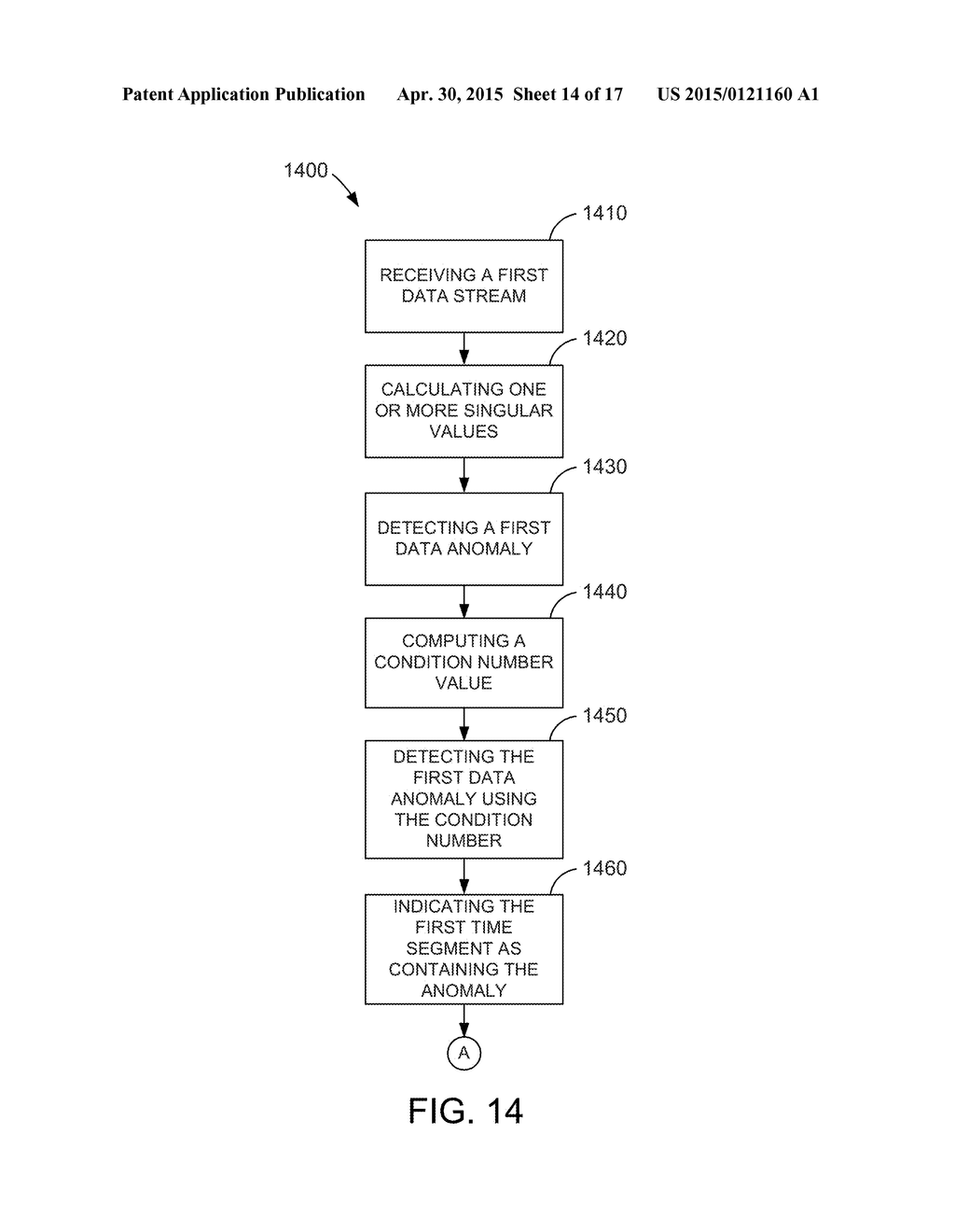 SYSTEMS AND METHODS FOR DETECTING, CORRECTING, AND VALIDATING BAD DATA IN     DATA STREAMS - diagram, schematic, and image 15