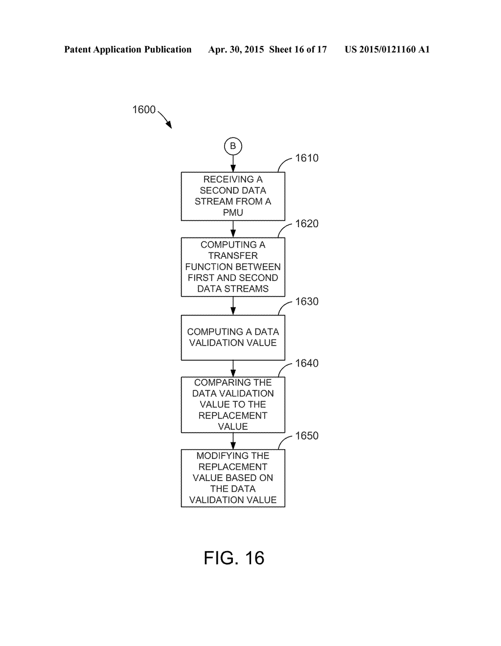 SYSTEMS AND METHODS FOR DETECTING, CORRECTING, AND VALIDATING BAD DATA IN     DATA STREAMS - diagram, schematic, and image 17