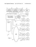 ECC BYPASS USING LOW LATENCY CE CORRECTION WITH RETRY SELECT SIGNAL diagram and image