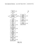 SYSTEM AND METHOD FOR CREATING GRAPHICALLY RICH MESSAGES INCORPORATING     SHARED DOCMENTS diagram and image