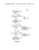 SYSTEM AND METHOD FOR CREATING GRAPHICALLY RICH MESSAGES INCORPORATING     SHARED DOCMENTS diagram and image