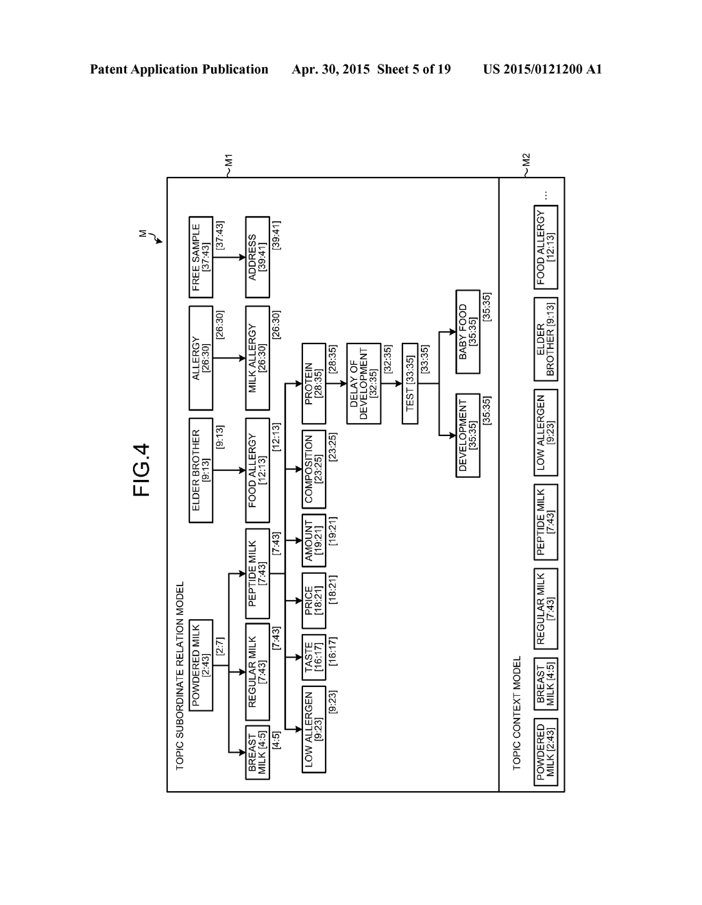 TEXT PROCESSING APPARATUS, TEXT PROCESSING METHOD, AND COMPUTER PROGRAM     PRODUCT - diagram, schematic, and image 06