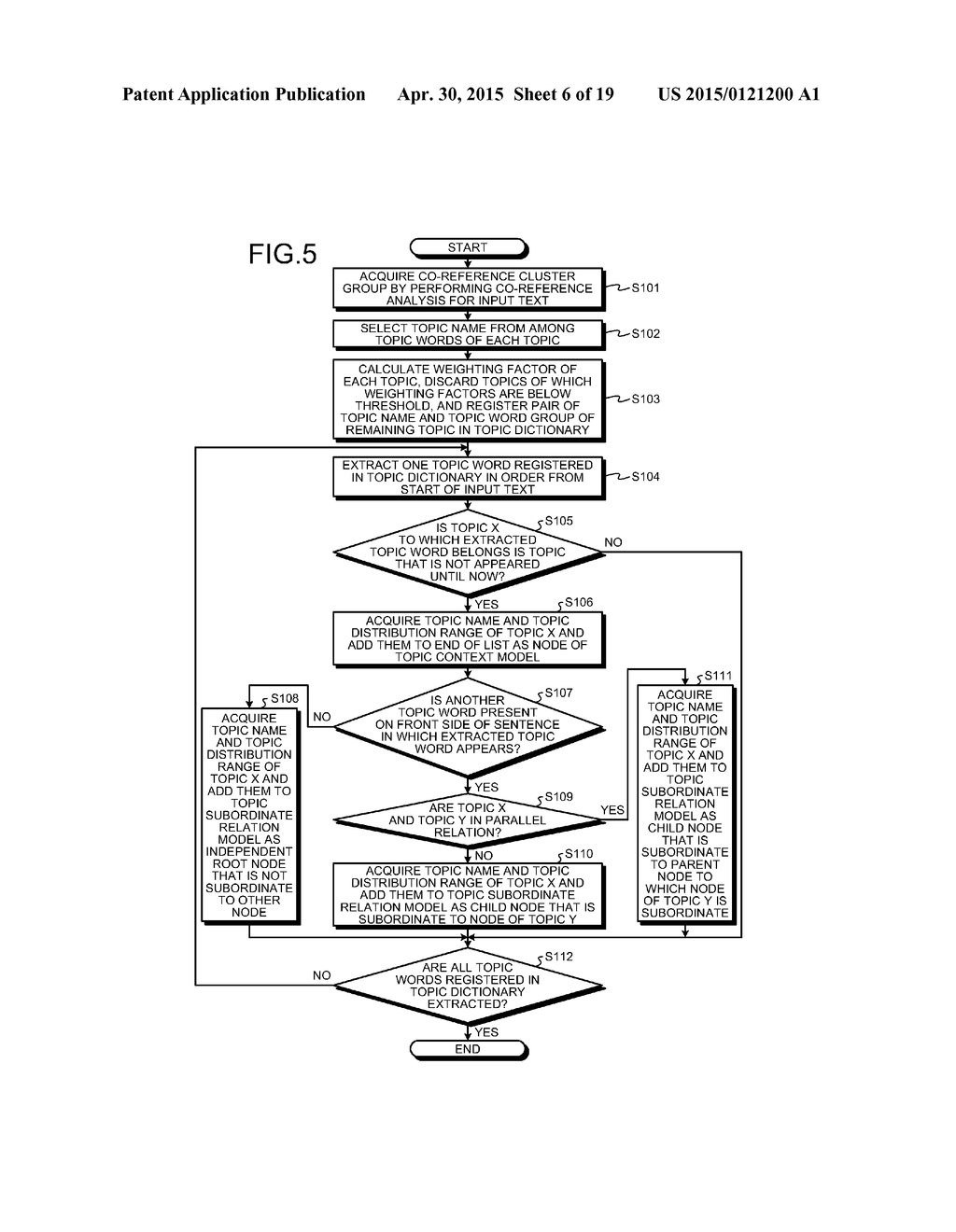 TEXT PROCESSING APPARATUS, TEXT PROCESSING METHOD, AND COMPUTER PROGRAM     PRODUCT - diagram, schematic, and image 07