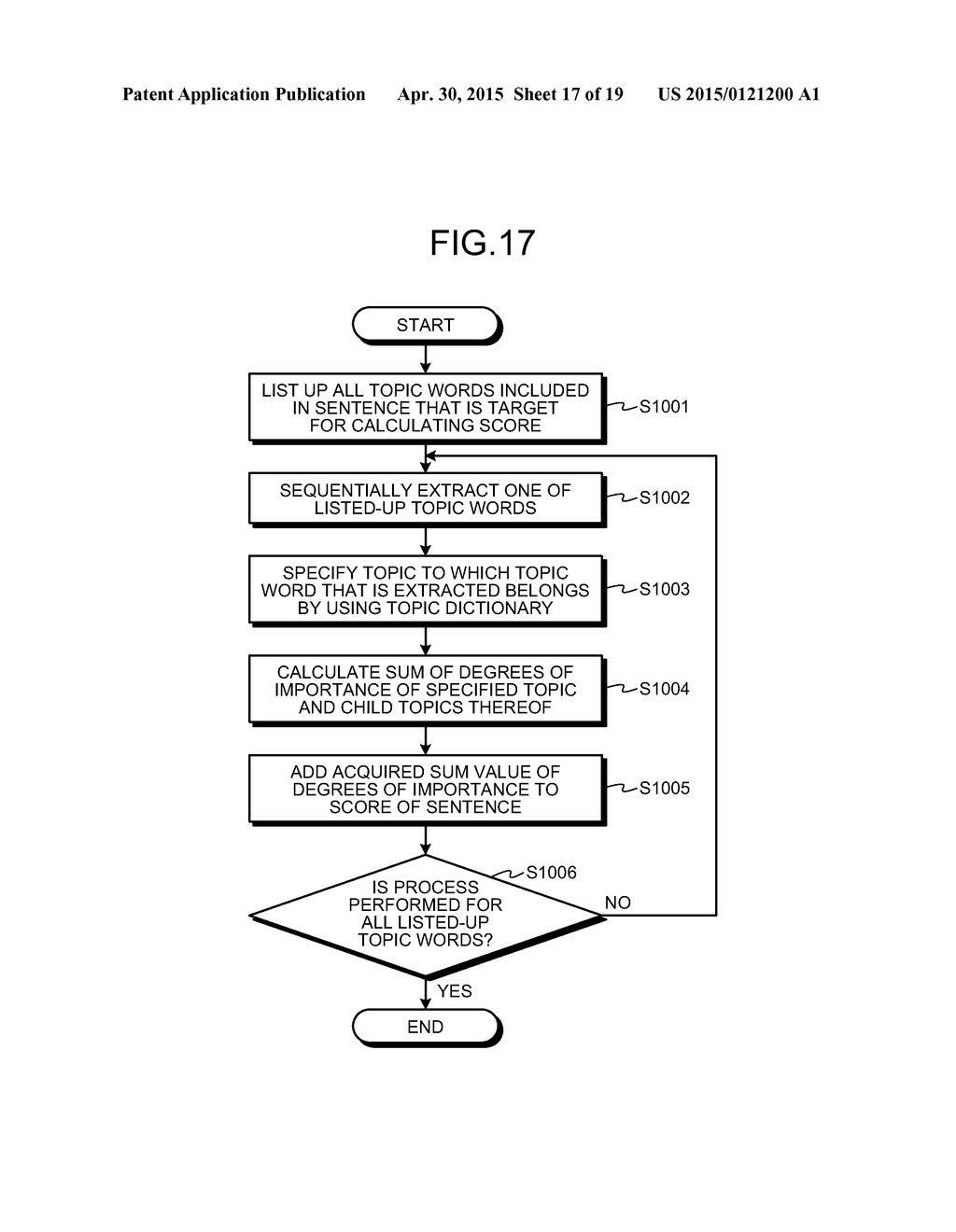 TEXT PROCESSING APPARATUS, TEXT PROCESSING METHOD, AND COMPUTER PROGRAM     PRODUCT - diagram, schematic, and image 18