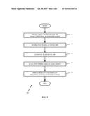 INDUSTRIAL AUTOMATION WORKSTATION AND DISPLAY METHOD FOR SCALING AND     DISPLAYING TEXT DESTINED FOR A TARGET INDUSTRIAL AUTOMATION DEVICE diagram and image