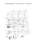 METHOD AND SYSTEM FOR MANAGING MULTIMEDIA ACCESSIBLITY diagram and image