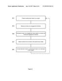 SYSTEMS AND METHODS FOR DETECTING USER ENGAGEMENT IN CONTEXT USING     PHYSIOLOGICAL AND BEHAVIORAL MEASUREMENT diagram and image