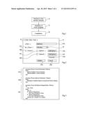 METHOD FOR DESIGNING A GRAPHICAL INTERFACE PROGRAM diagram and image