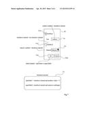 METHOD FOR DESIGNING A GRAPHICAL INTERFACE PROGRAM diagram and image